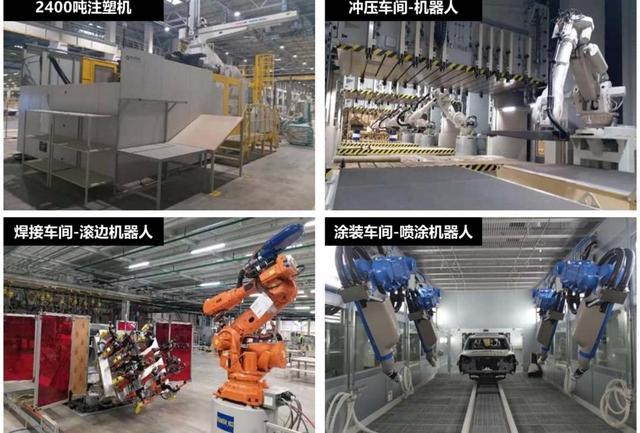 中國智造揚(yáng)帆出海 長城汽車俄羅斯圖拉工廠竣工投產(chǎn)背后的物料搬運(yùn)裝備制造新篇章